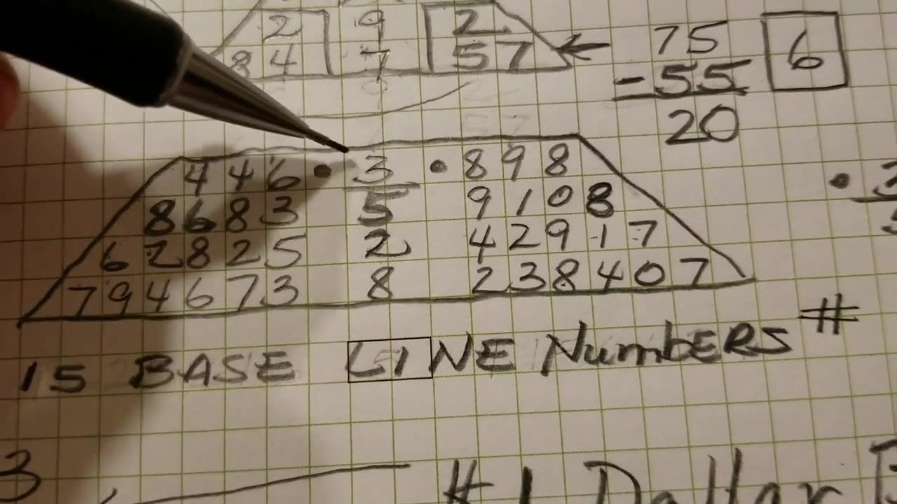 numerologist training
